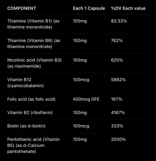 Mini Fat crusher & appetite suppressant (15) days