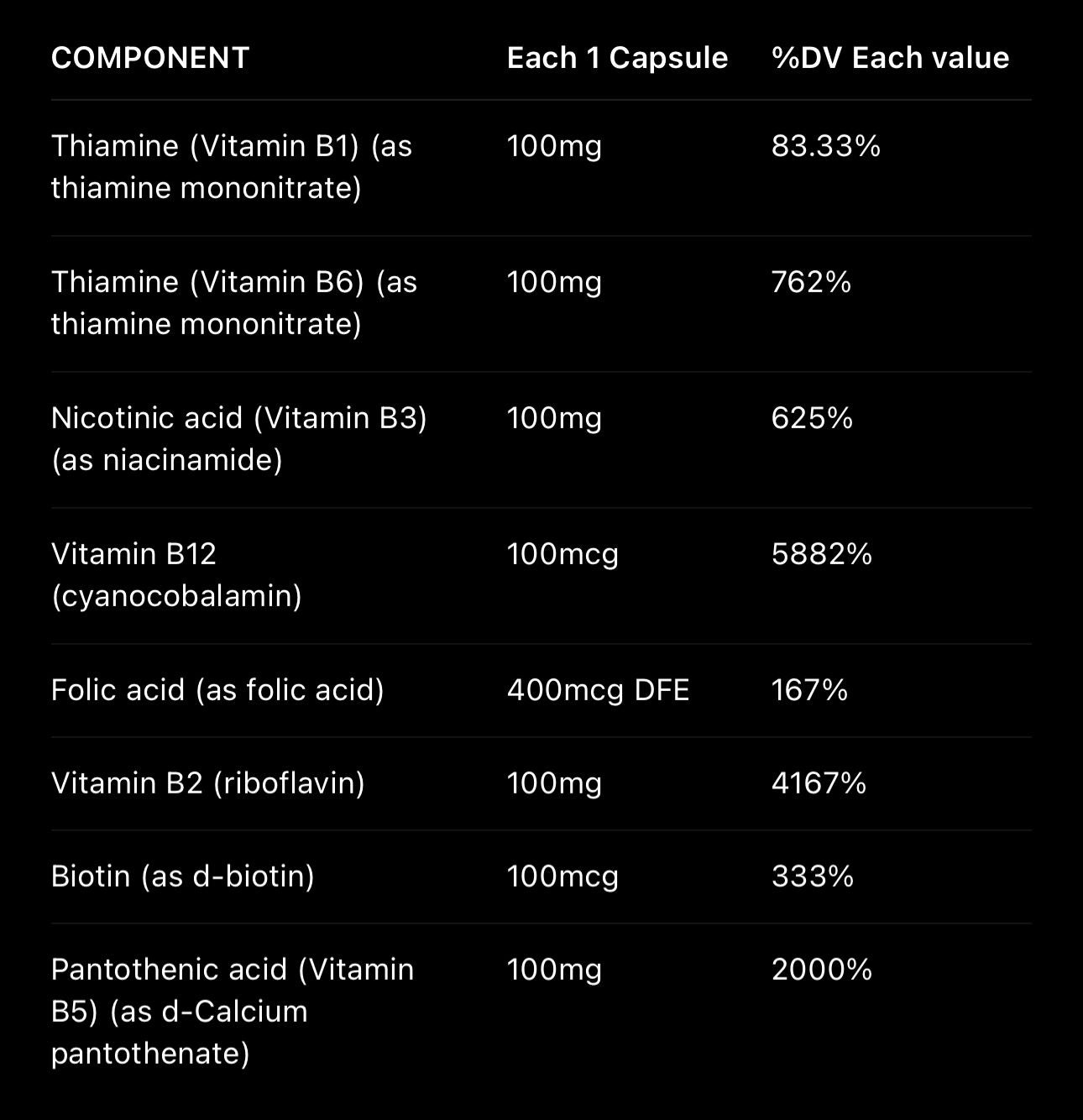 Mini Fat crusher & appetite suppressant (15) days
